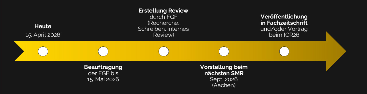 Antioxidantien aus Sekundärrohstoffen können zu Rissbildung in Feuerfestprodukten führen